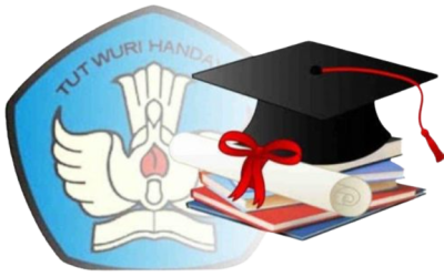 PENGUMUMAN KELULUSAN SISWA SMAN 1 PULOAMPEL TAHUN 2024